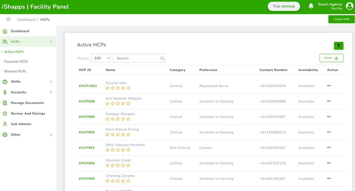 Active HCPs List